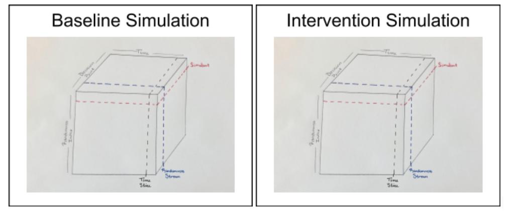 ../_images/crn_compare_cubes.jpg