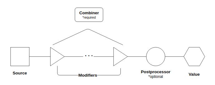 ../_images/pipeline.jpg