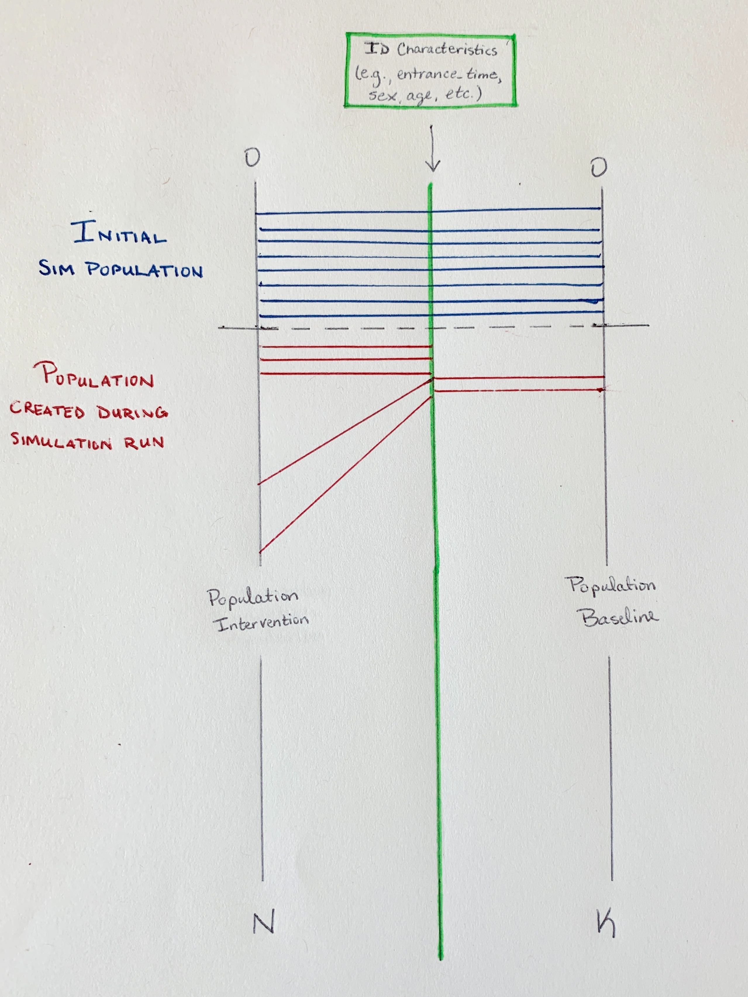 ../_images/crn_sim_alignment.jpg
